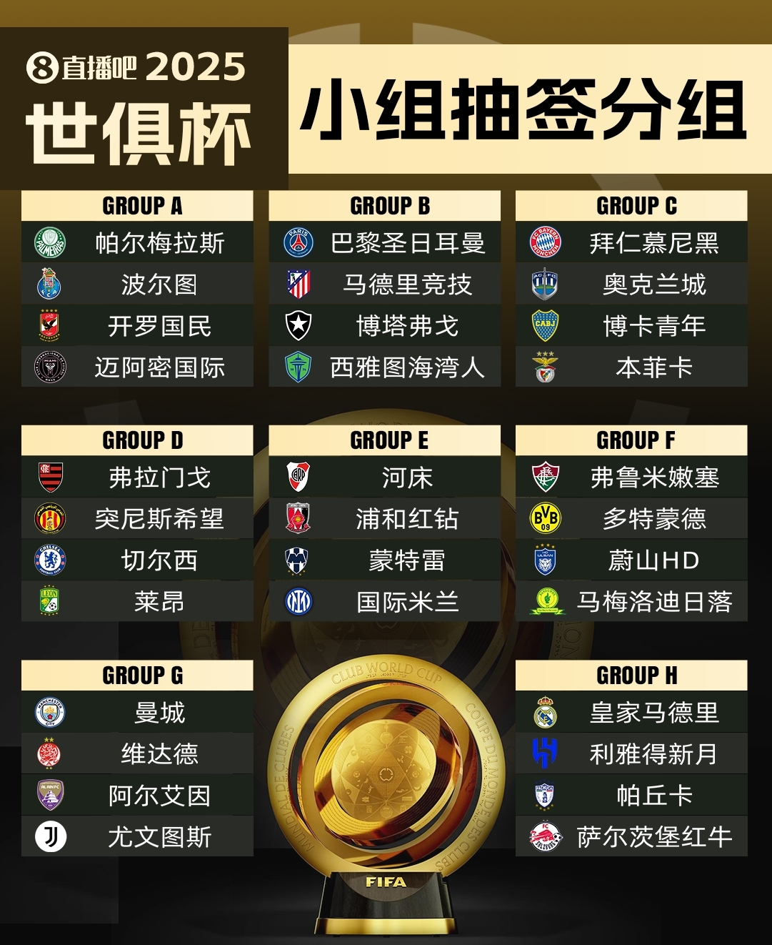  集體反對?曼城因世俱杯要求新賽季英超延遲開(kāi)賽，遭其余19隊反對