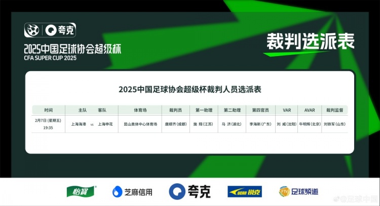  超級杯海港vs申花裁判員名單：主裁判唐順齊，VAR劉威