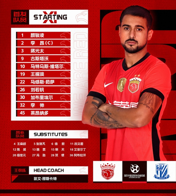  2025超級杯上海海港vs上海申花 ，今日首發(fā)名單
