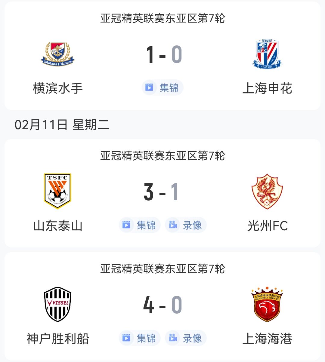  1勝2負！中超3隊本輪亞冠：泰山3-1光州，申花海港征戰日本均告負
