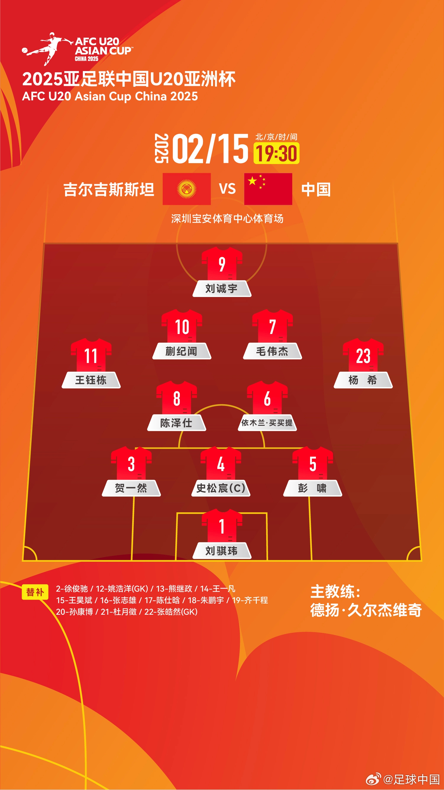  U20亞洲杯-中國vs吉爾吉斯斯坦：王鈺棟、依木蘭、蒯紀聞先發(fā)