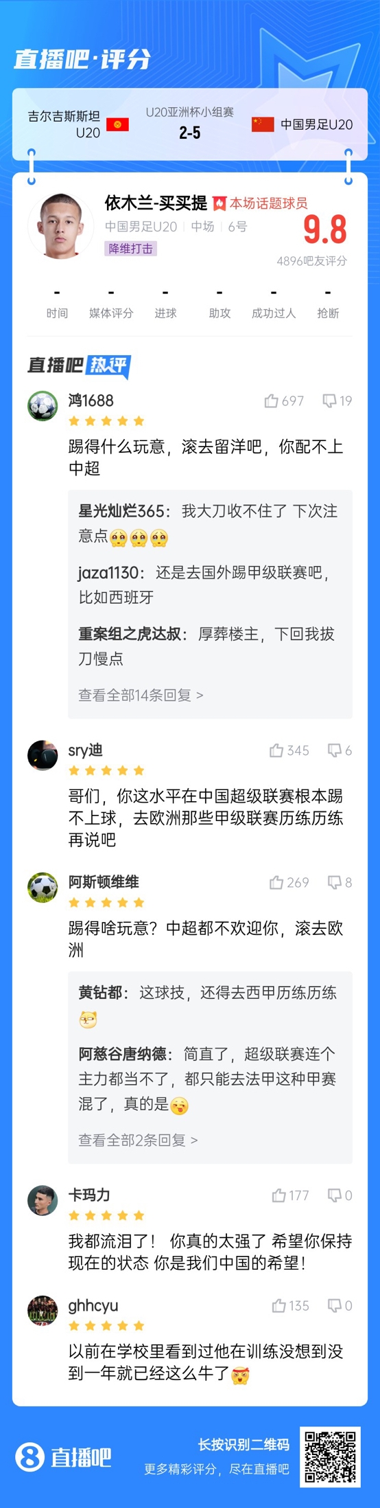  依木蘭這場(chǎng)多少妙傳了？毛偉杰回傳+依木蘭直塞“調虎離山”