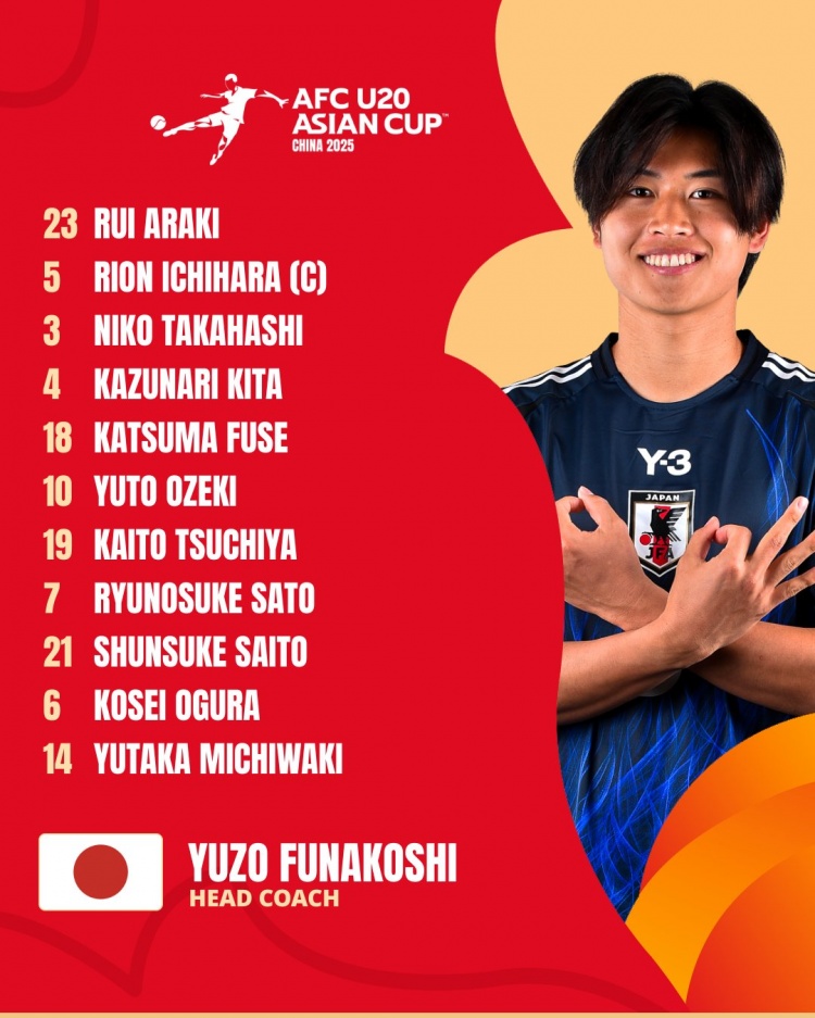  日本U20vs敘利亞U20首發(fā):高橋仁胡、佐藤龍之介出戰 高岡伶颯替補