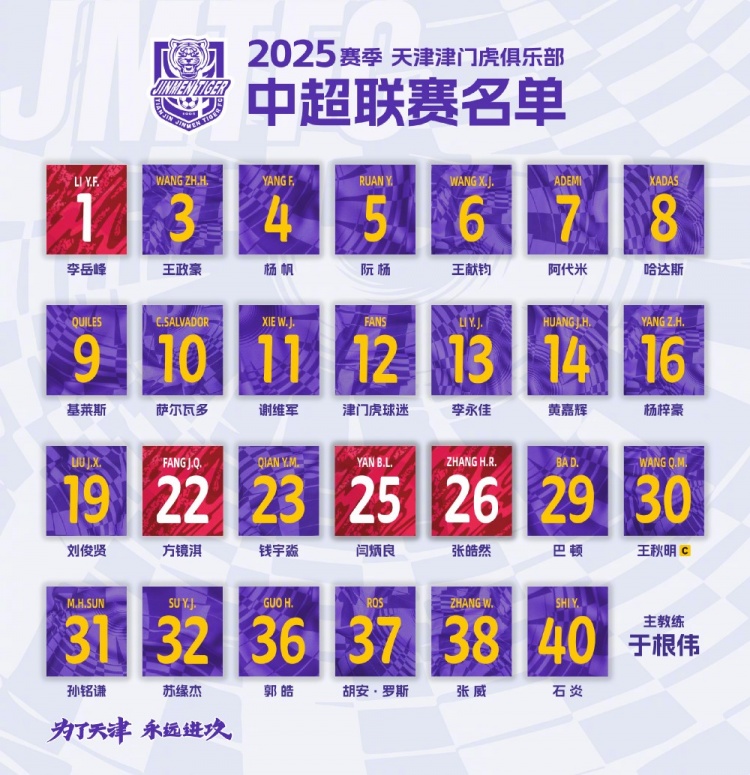  2025，虎將落位！