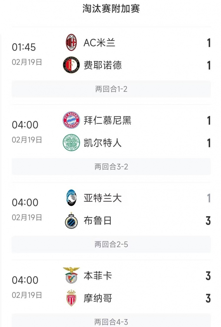  今日歐冠4支五大聯(lián)賽球隊3支遭淘汰，僅拜仁涉險過(guò)關(guān)