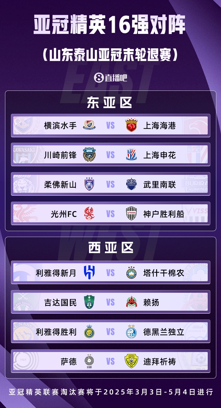  山東積分清零！亞冠精英聯(lián)賽16強對陣：申花vs川崎，海港vs橫濱