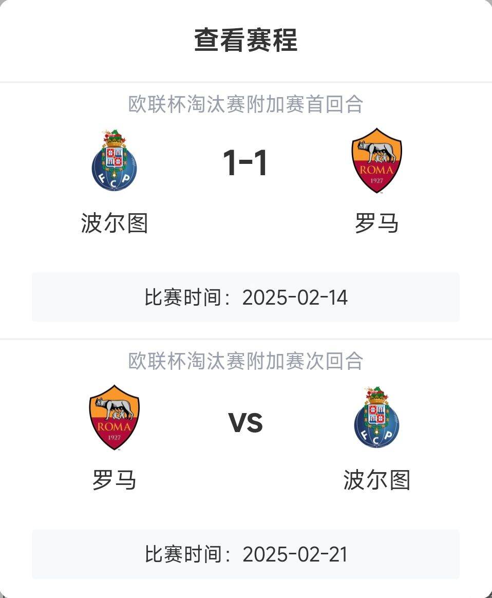 羅馬頂得住嗎？意甲歐戰8隊3隊直通4隊出局，羅馬首回合1-1波爾圖