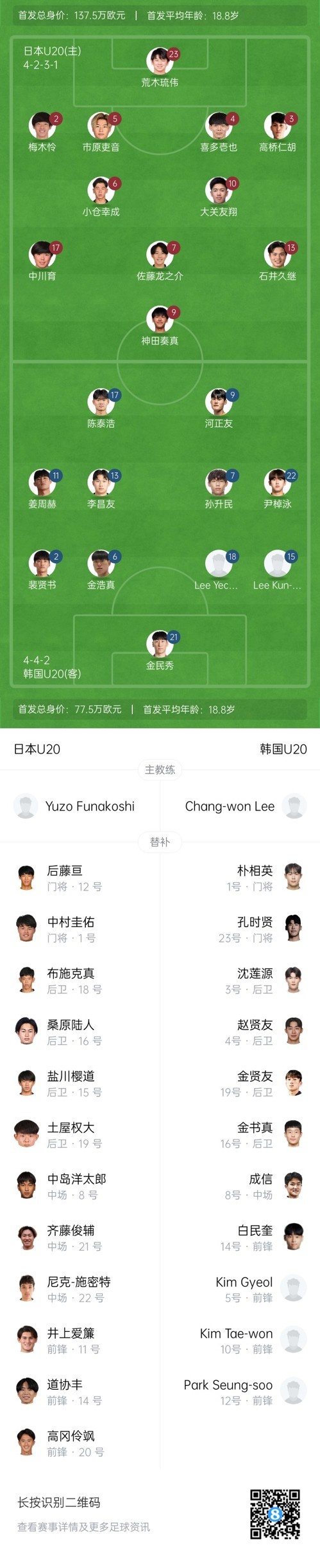  U20亞洲杯-日本vs韓國首發(fā)：神田奏真pk河正友，兩隊爭小組頭名