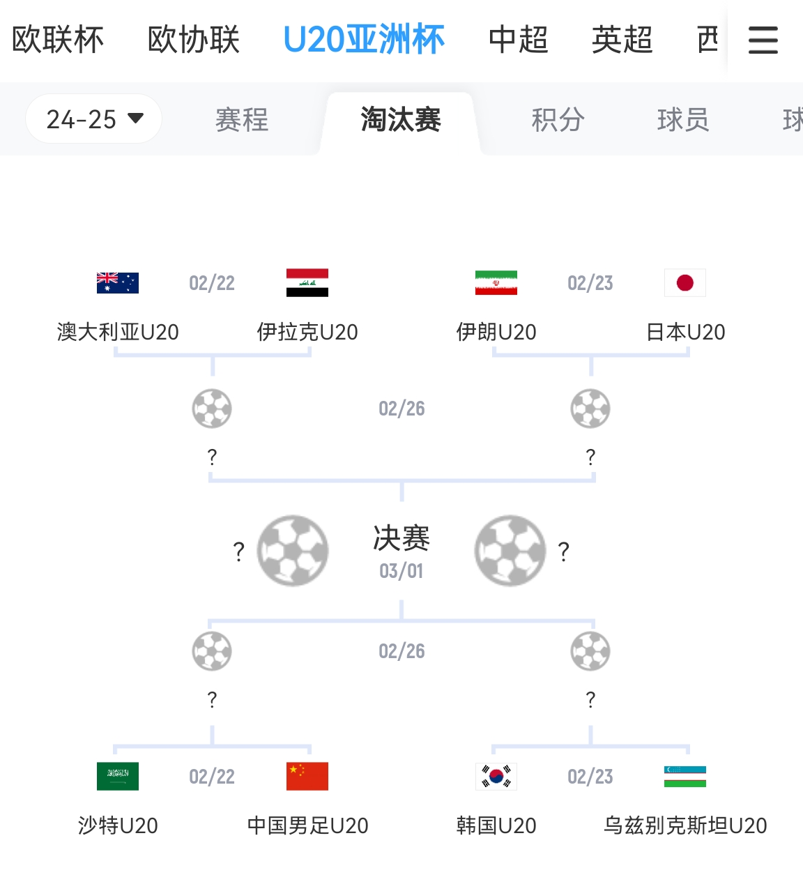  不容易！亞青賽八強成年隊世界排名：日本15最高，中國90斷層最低