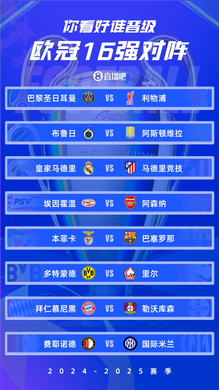  歐冠1/8決賽：皇馬vs馬競德比戰、巴黎碰利物浦、拜仁藥廠(chǎng)內戰