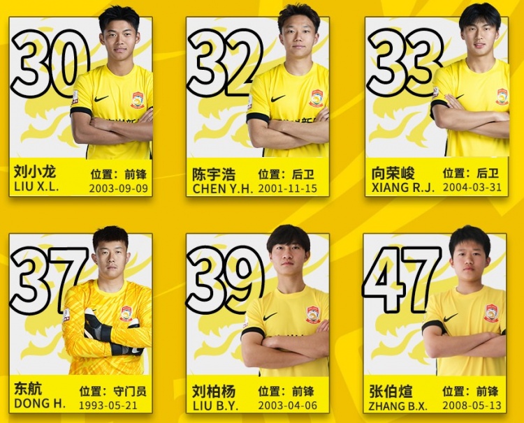  后生可畏！記者：16歲小球員張伯煊被邵佳一提拔至青島西海岸一隊