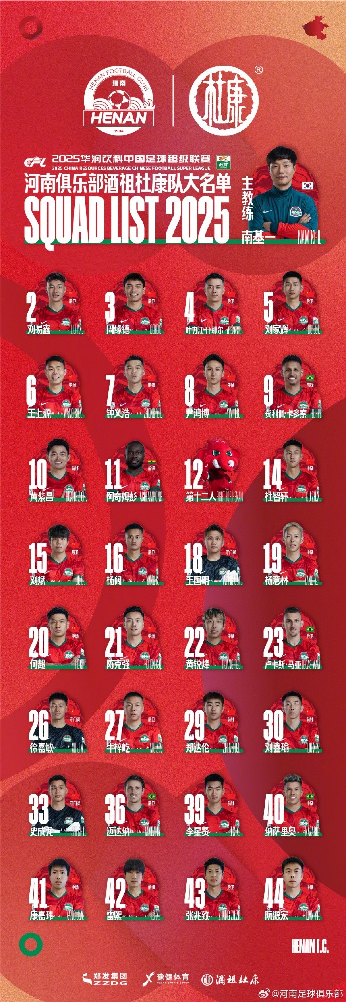  河南隊一線(xiàn)隊名單：5外援領(lǐng)銜，12號授予“第十二人”
