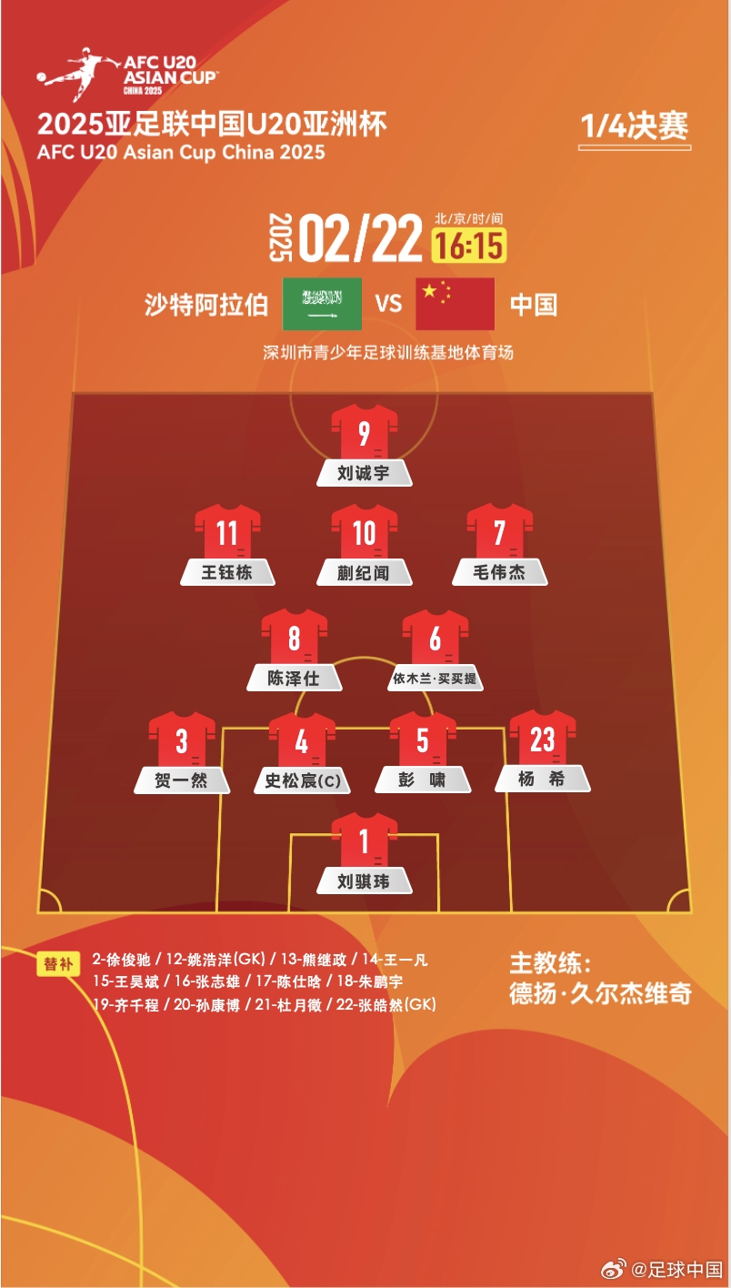  距離世青賽一步之遙！國青vs沙特陣型4231，延續小組賽前兩場(chǎng)首發(fā)