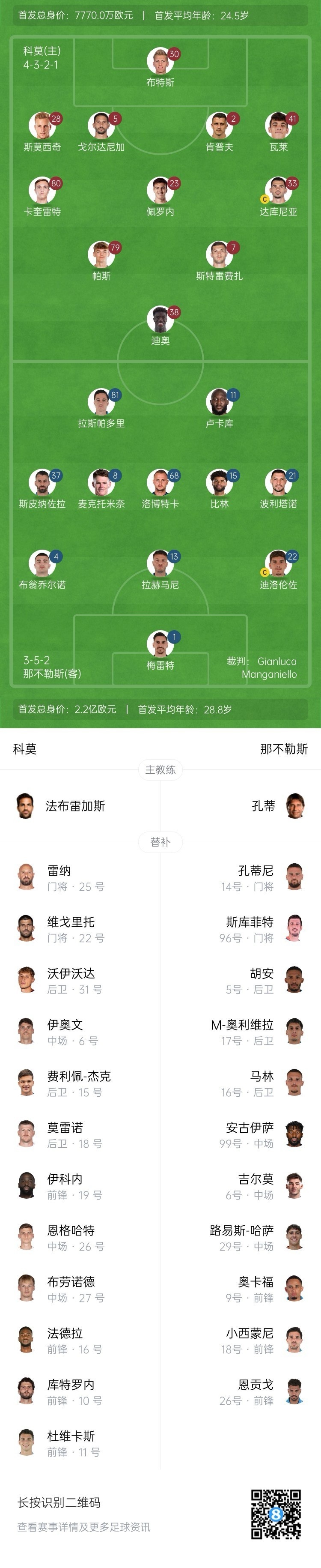 科莫vs那不勒斯首發(fā)：盧卡庫、麥克托米奈先發(fā)，尼科-帕斯出戰