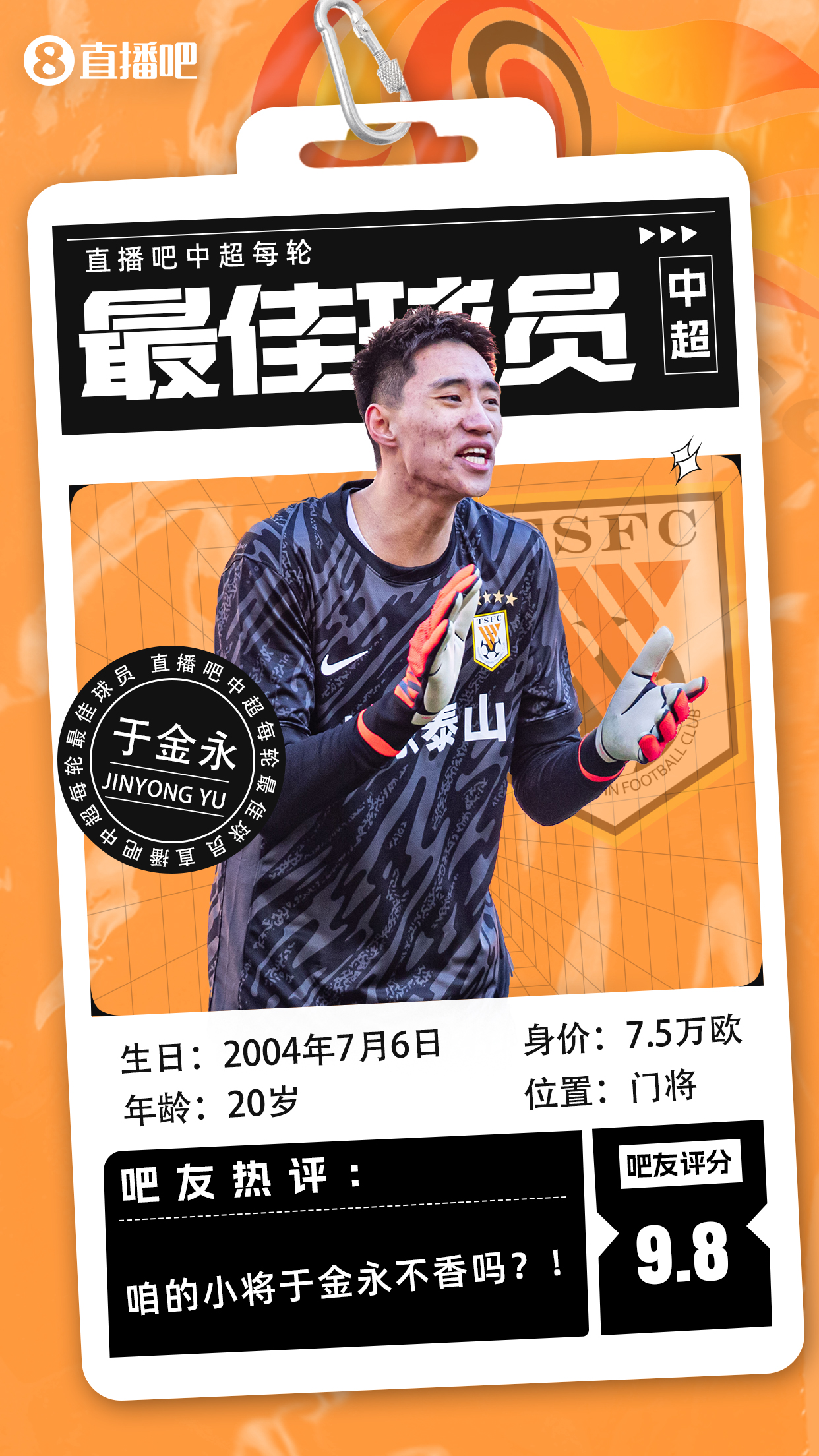  【直播吧】中超首輪最佳球員：于金永險勝，得票率僅多基萊斯1.7%