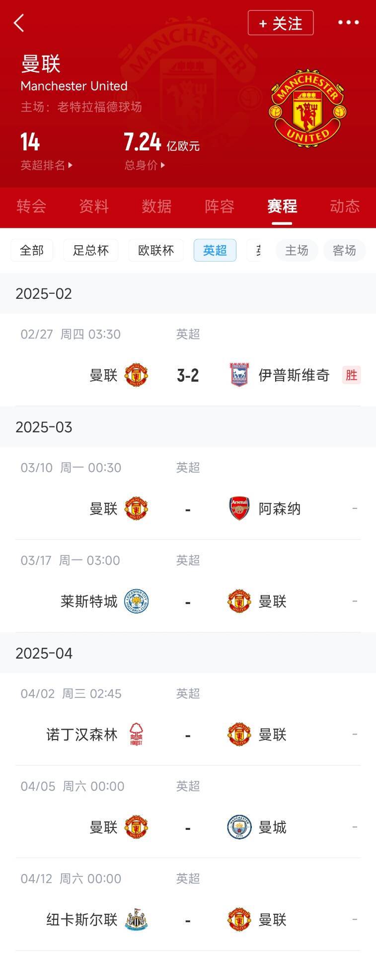  藍狐救一下？曼聯(lián)未來(lái)5輪將遭遇英超2/3/4/6名：槍手森林曼城紐卡