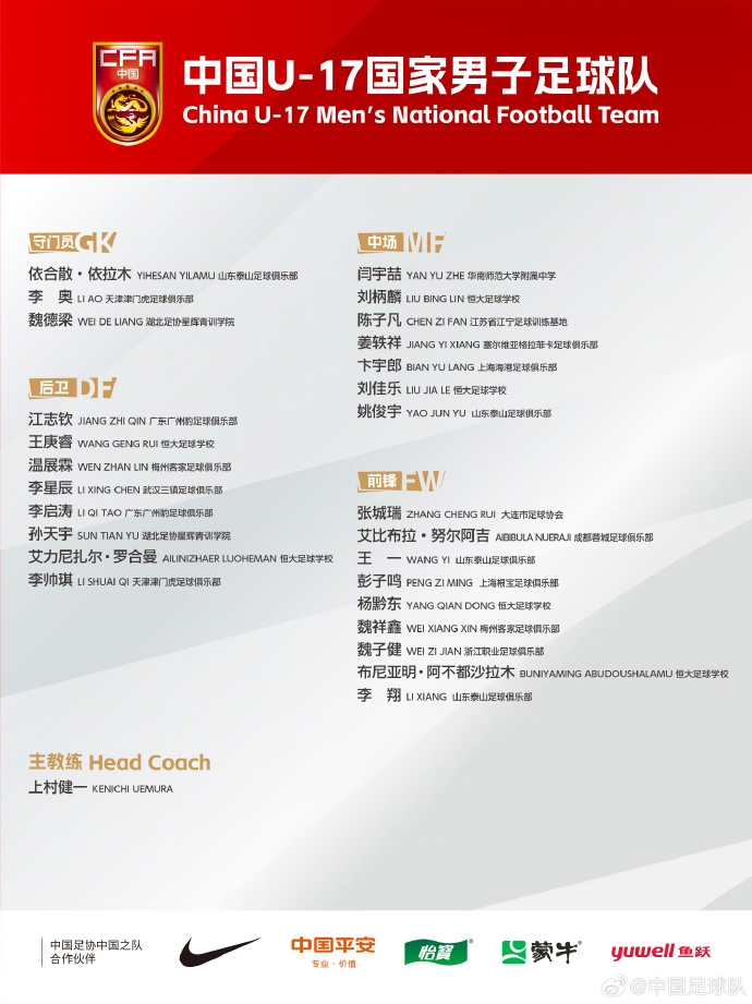  備戰U17亞洲杯！U17國足名單：艾比布拉領(lǐng)銜，恒大足校6人入選