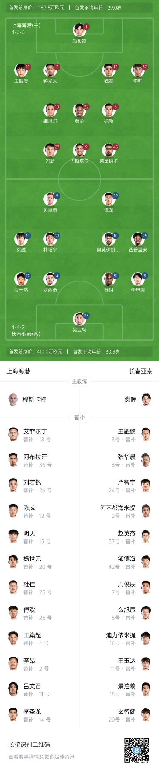  海港vs亞泰首發(fā)：4外援PK5外援！萊昂納多先發(fā)，譚龍、賀一然出戰