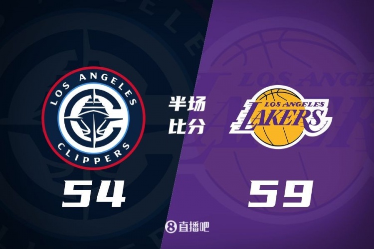  洛城德比！老詹高效砍17分 里夫斯傷退 哈登13+5 湖人半場(chǎng)領(lǐng)先5分
