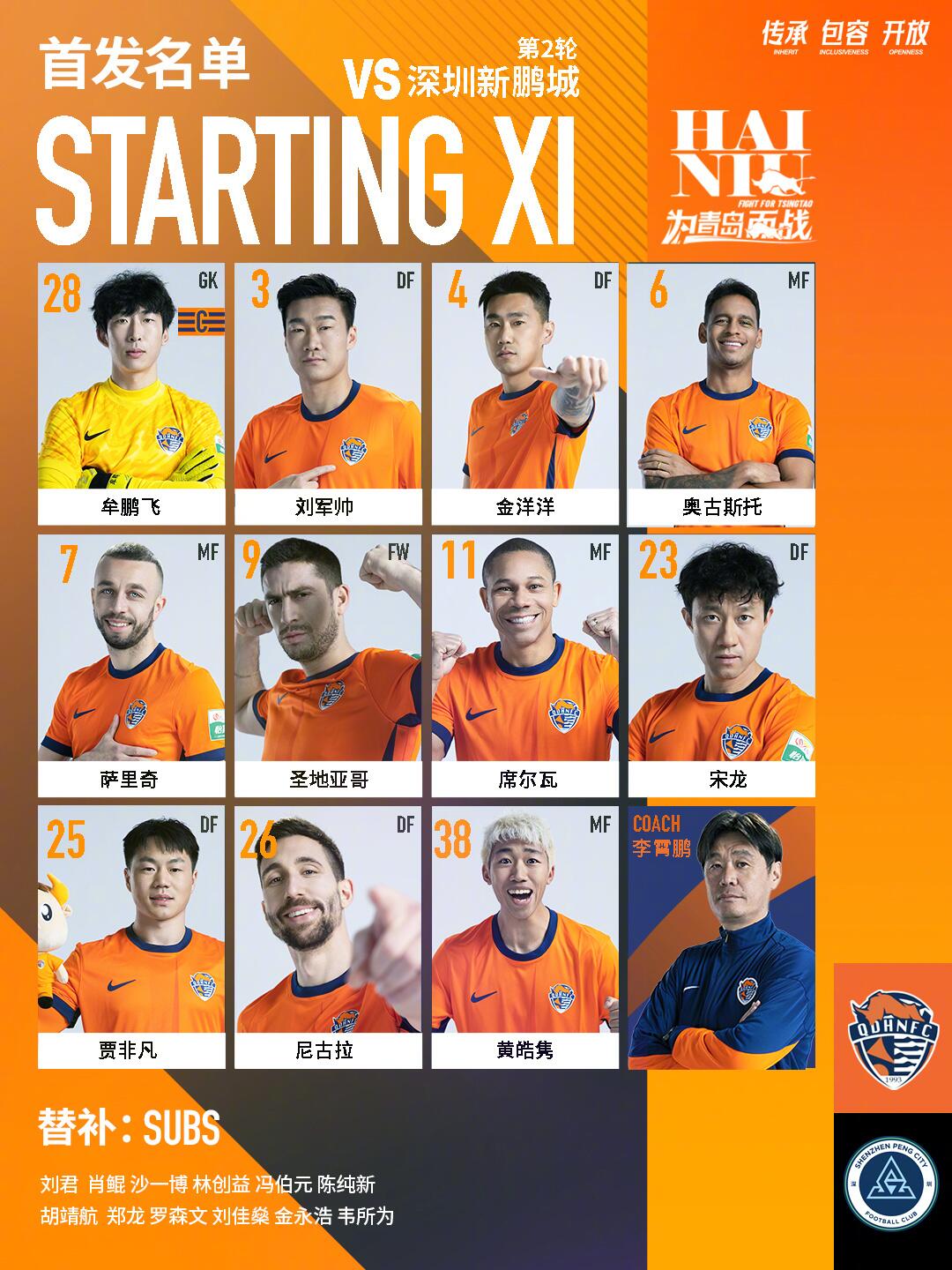  海牛vs新鵬城首發(fā)：五外援對決！姜至鵬先發(fā)，拜合拉木替補