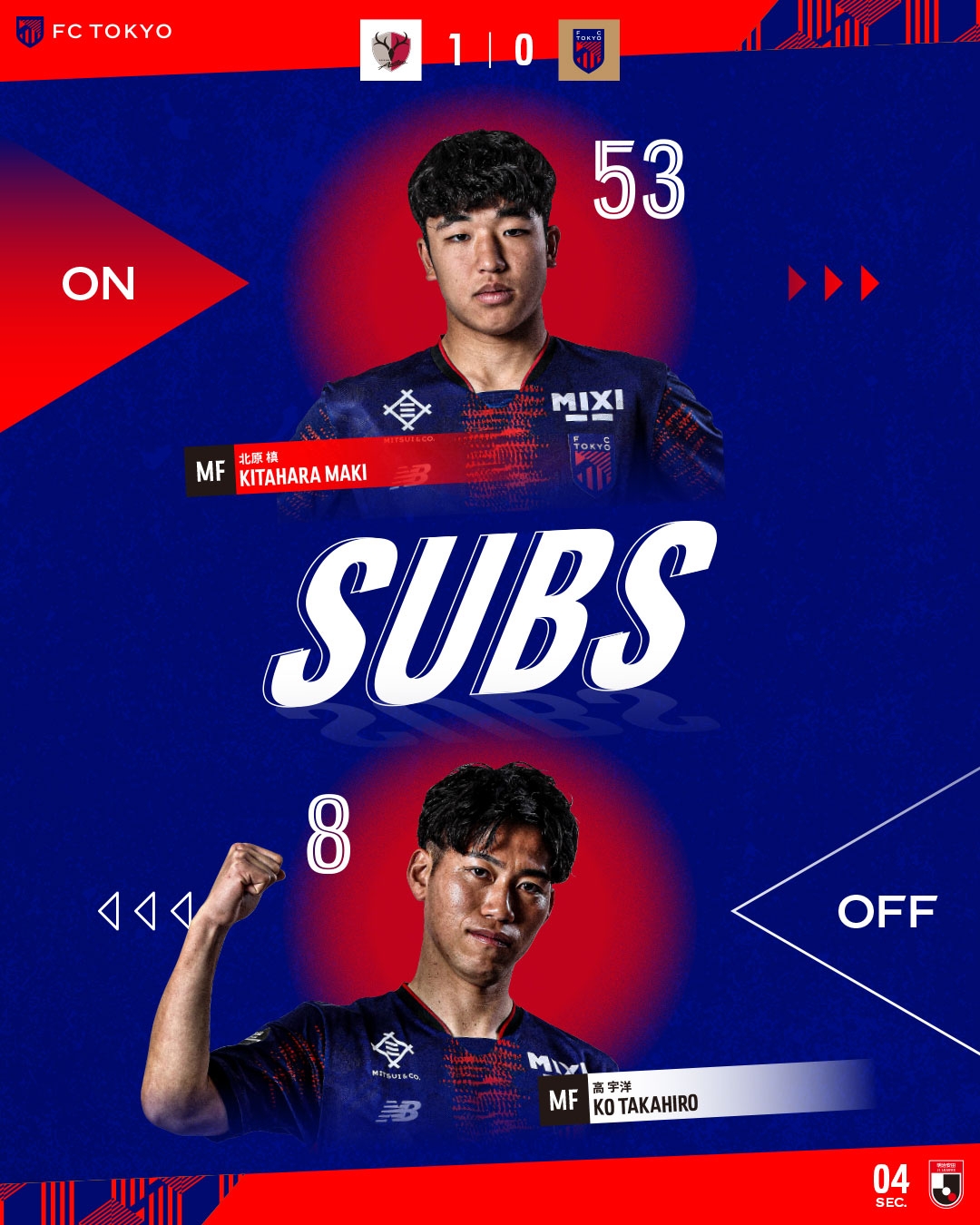  東京FC小將北川槙以15歲7個(gè)月的年齡，創(chuàng  )J1聯(lián)賽最年輕出場(chǎng)紀錄