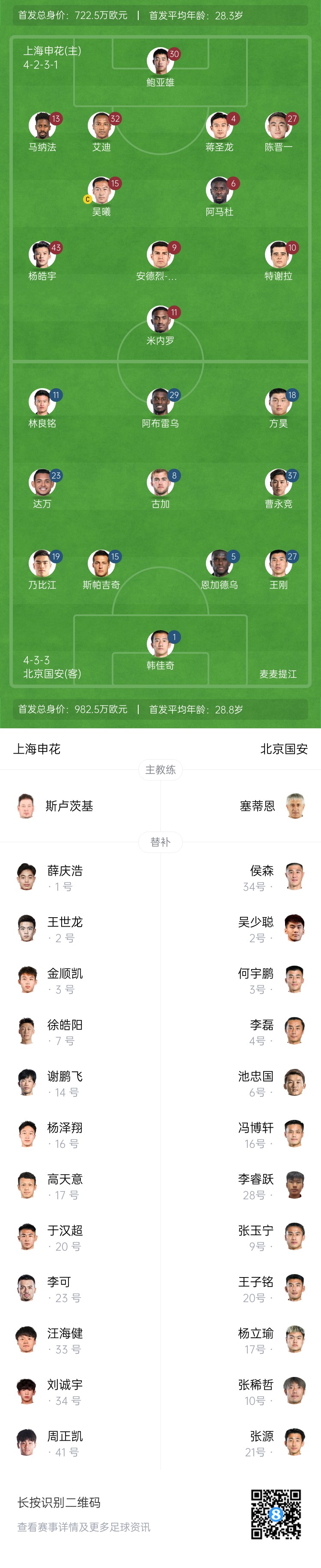  申花vs國安首發(fā)：5外援PK！楊皓宇、蔣圣龍先發(fā)，斯帕吉奇首秀
