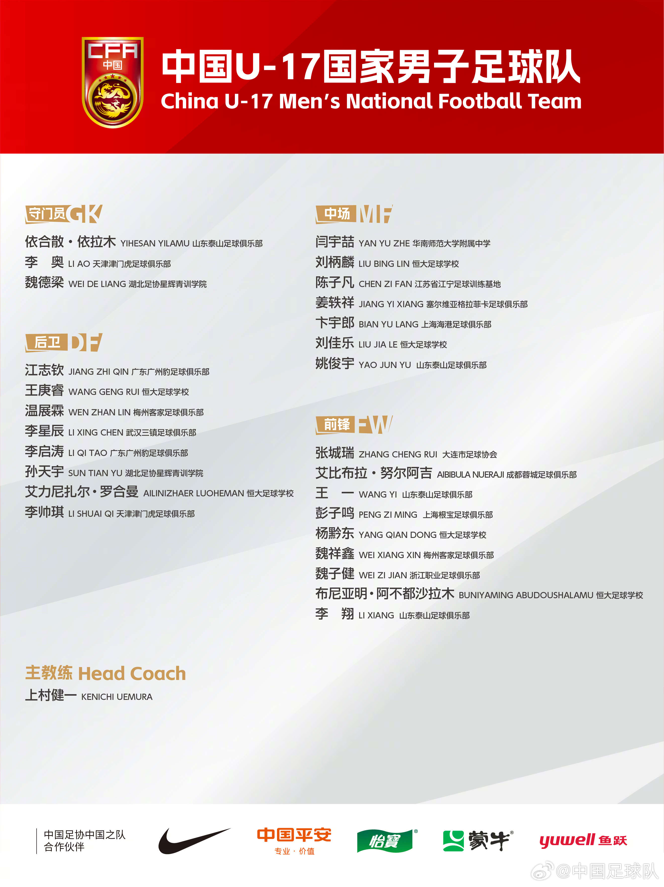  梅州太子！魏祥鑫成08年齡段踢中超第一人，今晚艾比布拉能上場(chǎng)嗎