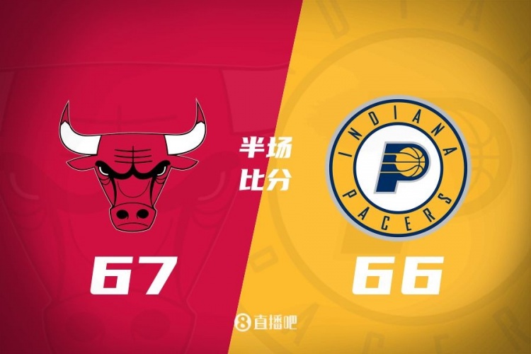  半場(chǎng)戰報：大打對攻戰！懷特20分 哈利伯頓15+5 公牛僅領(lǐng)先1分