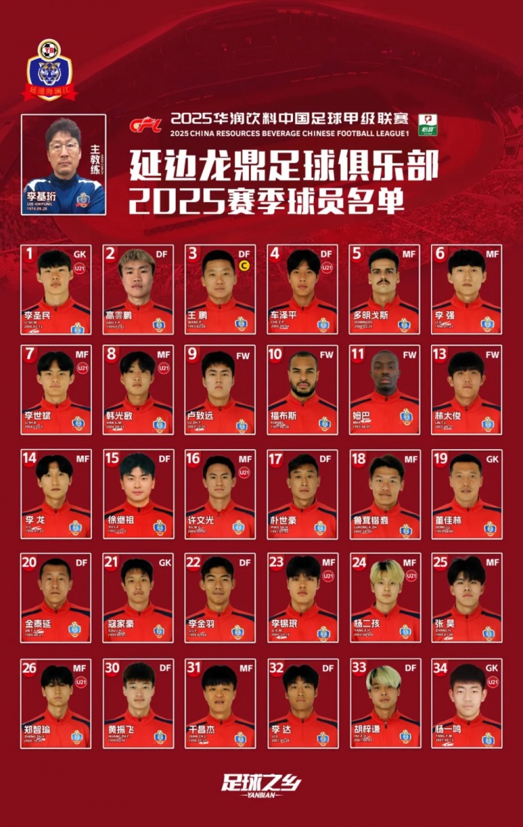  2025賽季大名單|延邊龍鼎足球俱樂(lè )部新賽季大名單 正式發(fā)布！