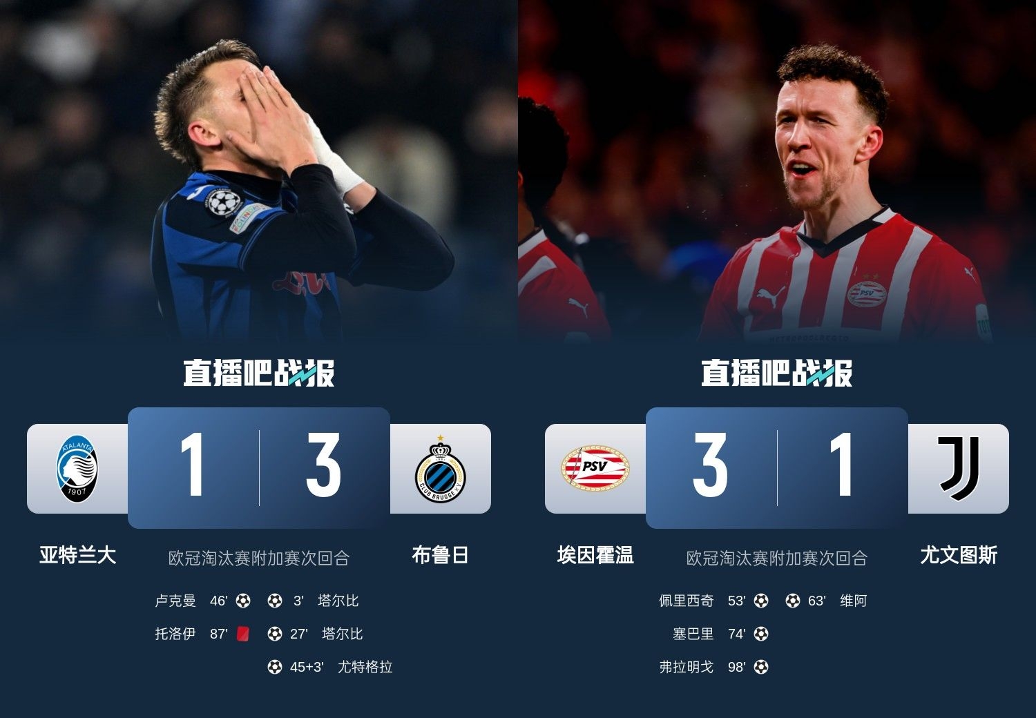  真是意甲拉垮？PSV淘汰尤文后3連敗，布魯日爆冷真藍黑后1勝難求