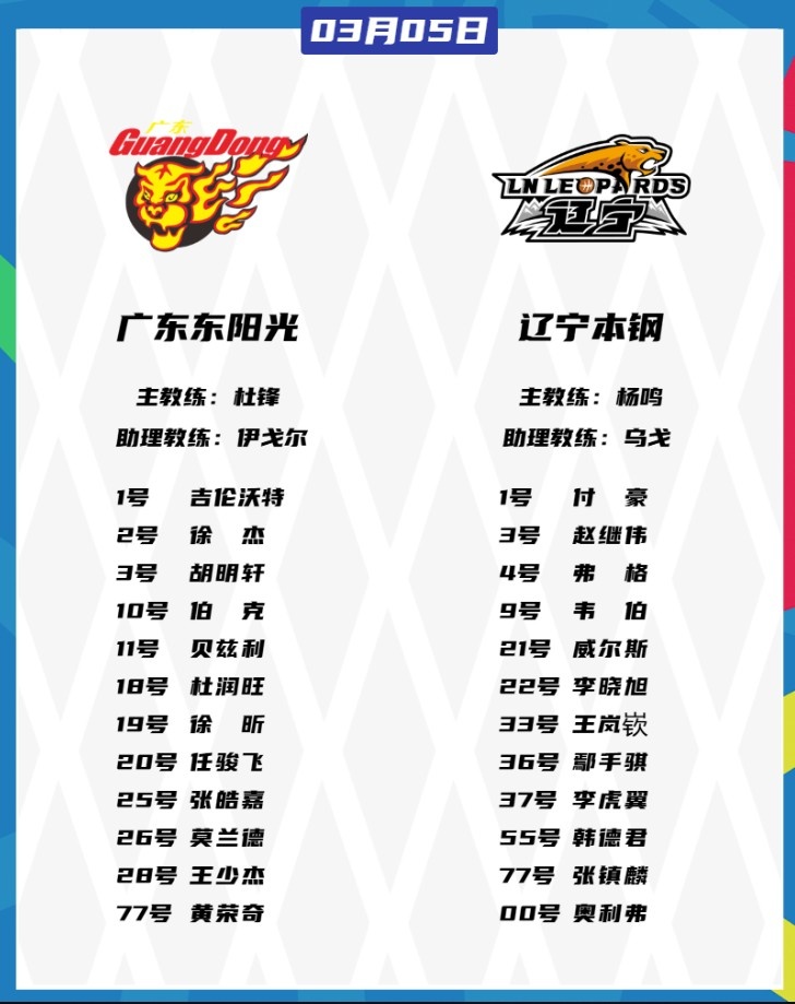 廣東VS遼寧大名單：胡明軒、張鎮麟都將復出 徐杰、趙繼偉出戰
