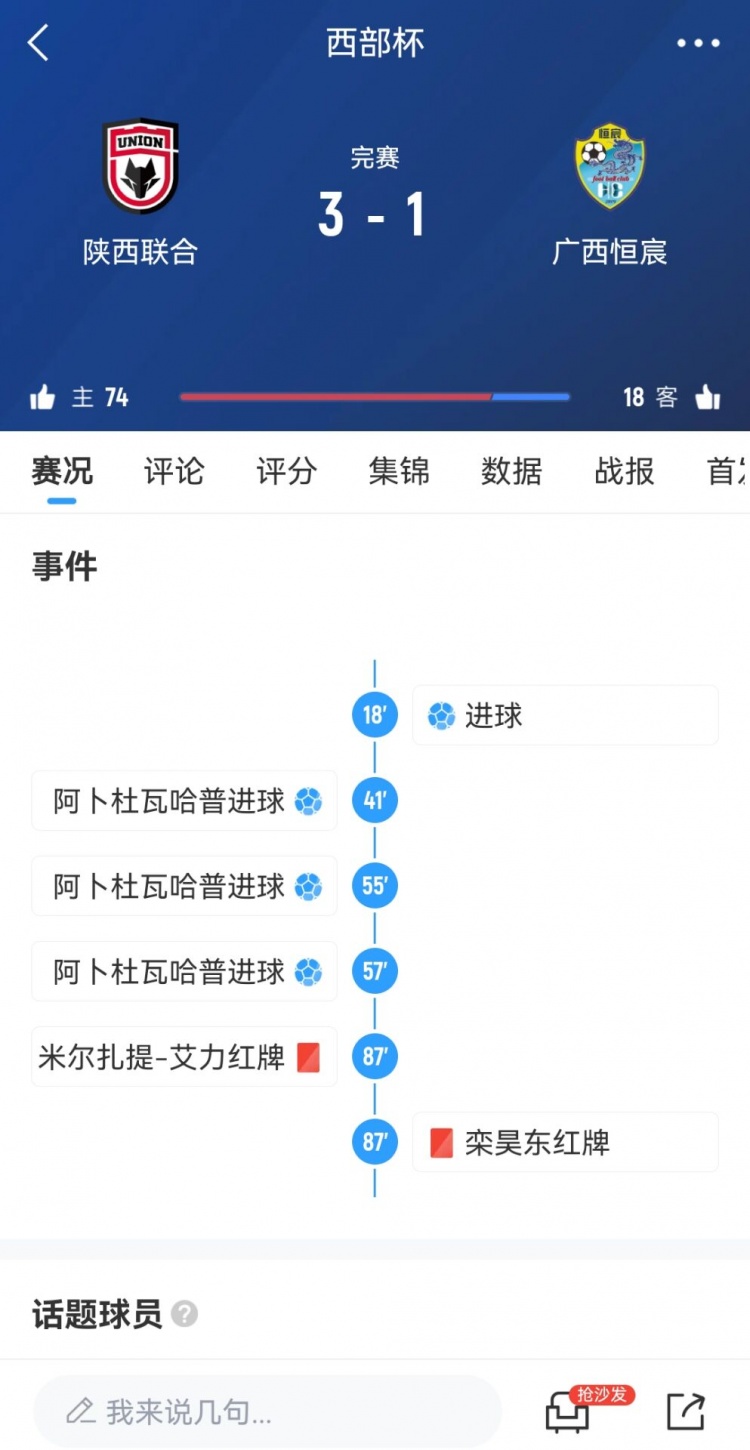  陜西聯(lián)合3-1擊敗廣西恒宸，三戰全勝奪得首屆西部杯冠軍