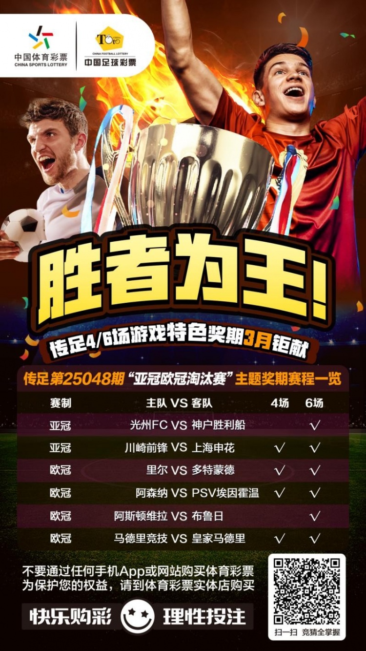 勝者為王！傳足特色獎期第25048期聚焦亞冠歐冠淘汰賽