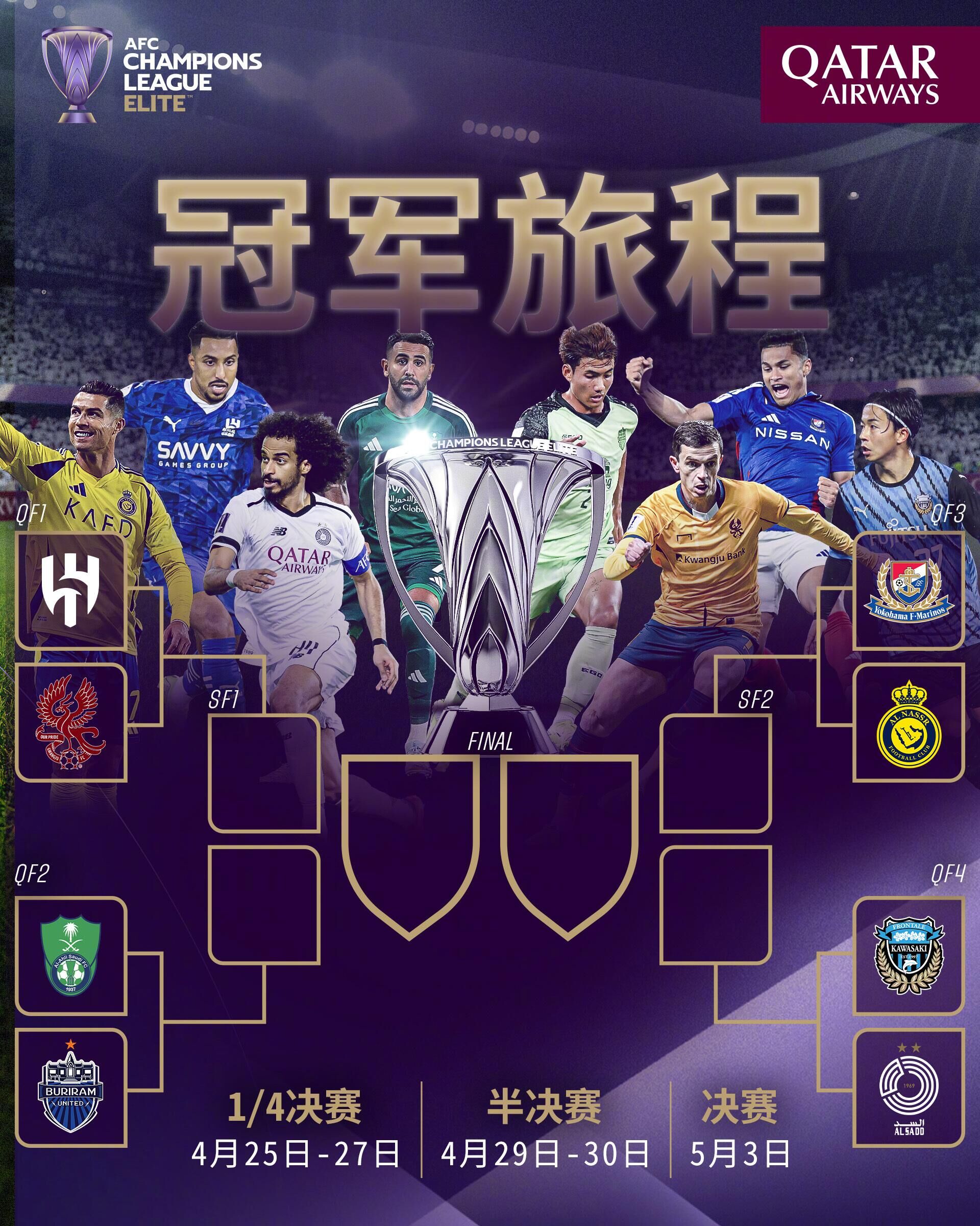  西亞富上加富？亞冠精英聯(lián)賽冠軍獎金1000萬(wàn)美元，亞軍400萬(wàn)美元