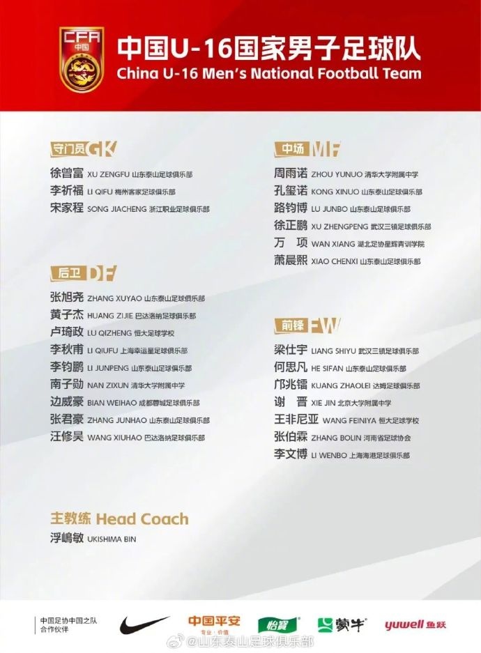 8名青訓球員入選中國U16，標志泰山青訓工作高質(zhì)量發(fā)展再獲佳績(jì)