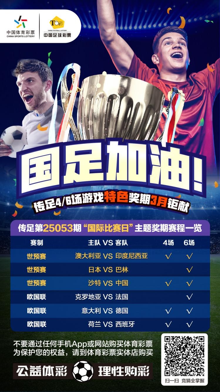  國足加油！傳足特色獎期第25053期聚焦國際比賽日