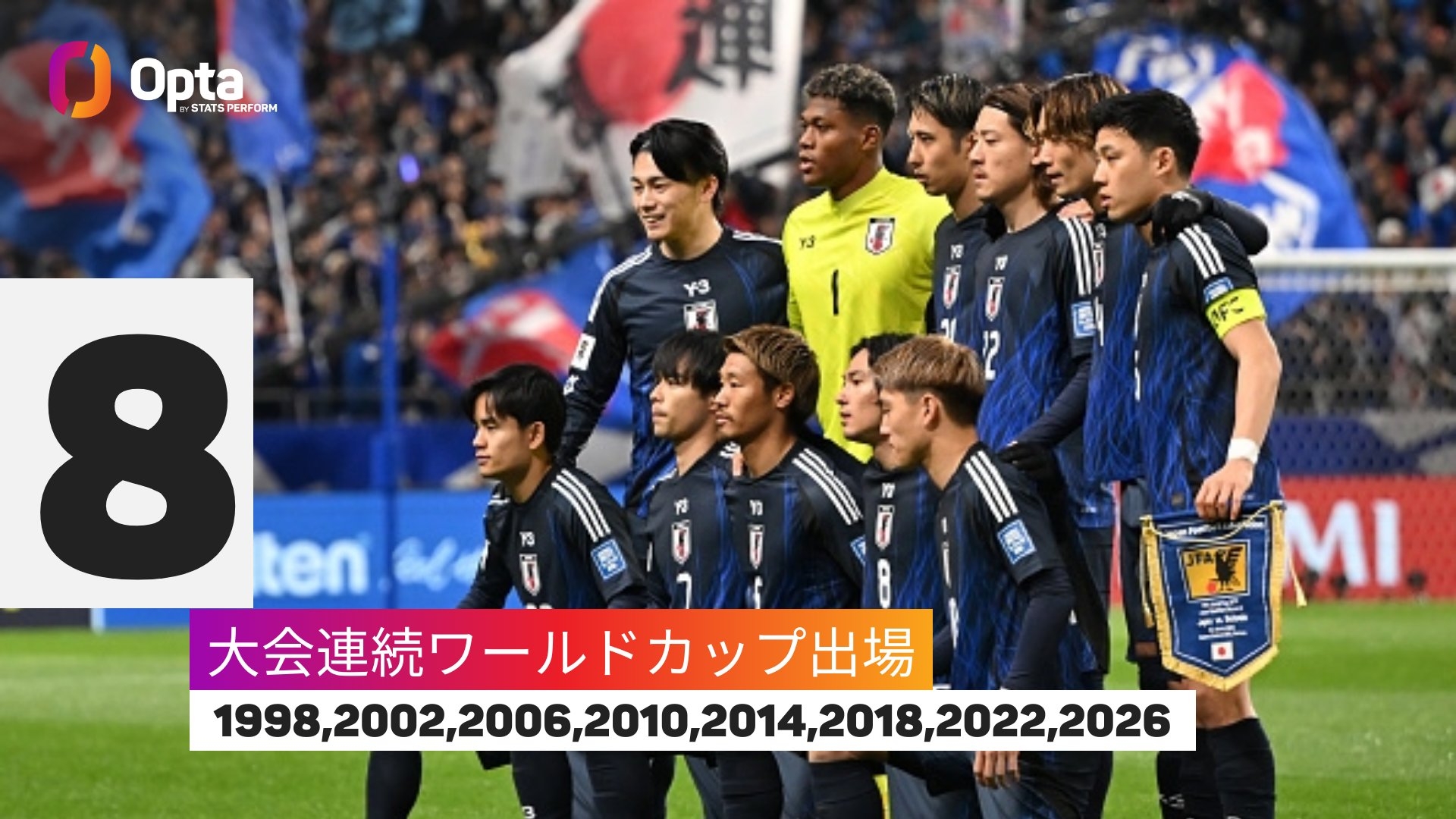 連續8次參加世界杯！僅6國連續參賽記錄多于日本：巴西22次最多
