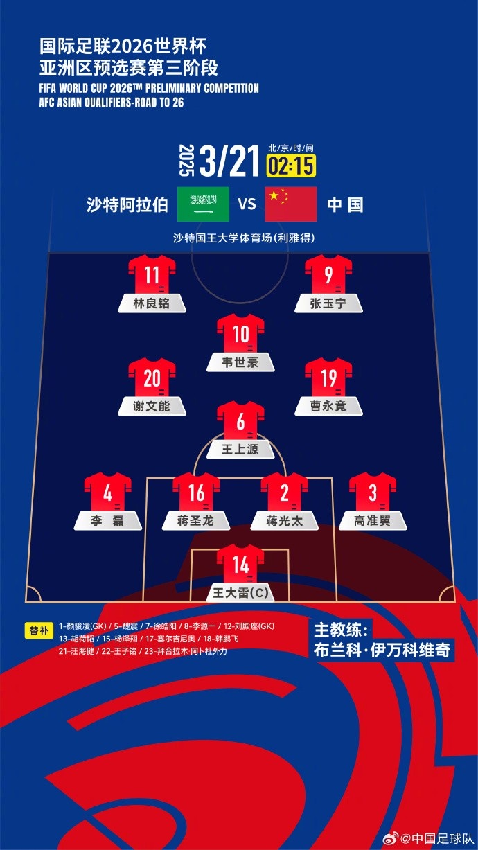  2026美加墨世界杯亞洲區18強賽沙特vs中國，中國隊首發(fā)陣容