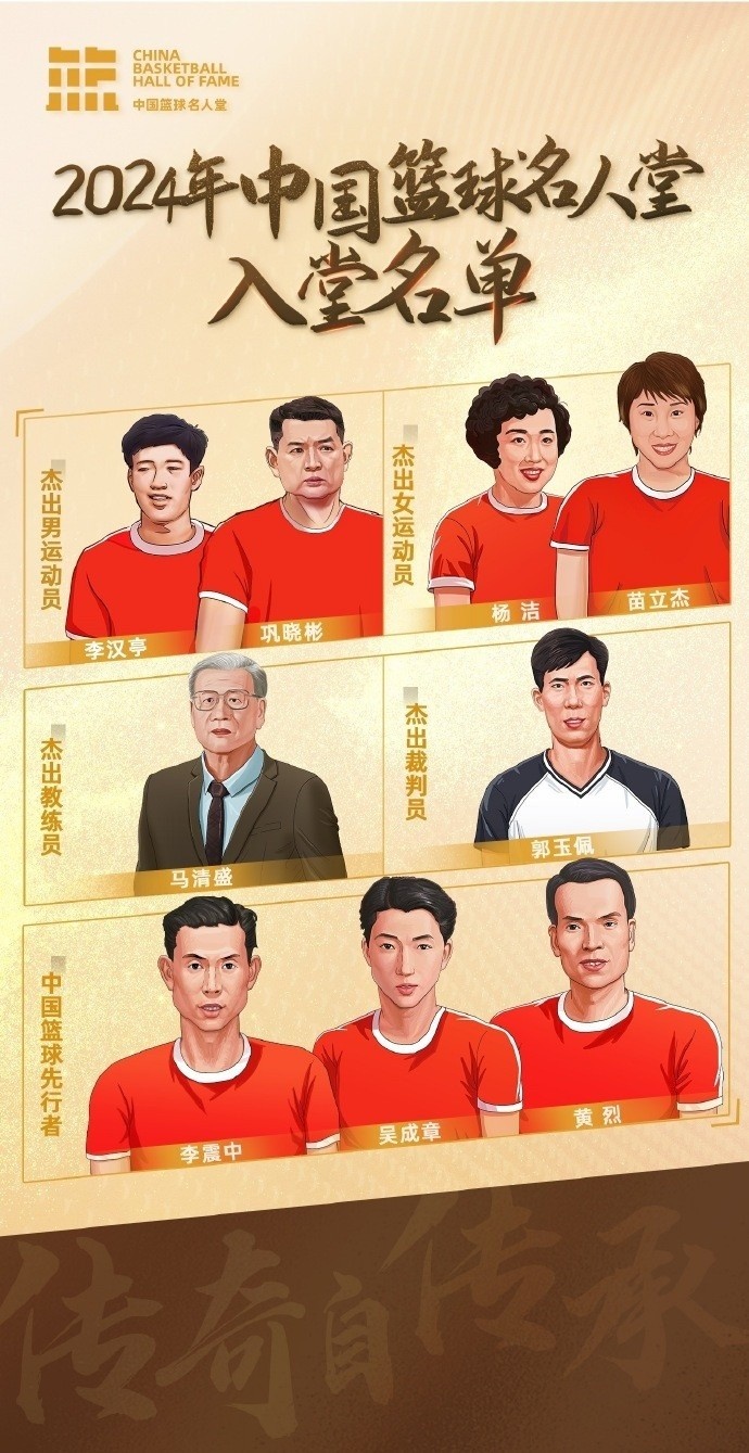  周琦：名人堂的每一個(gè)名字都是中國籃球的年輪見(jiàn)證 共同加油！