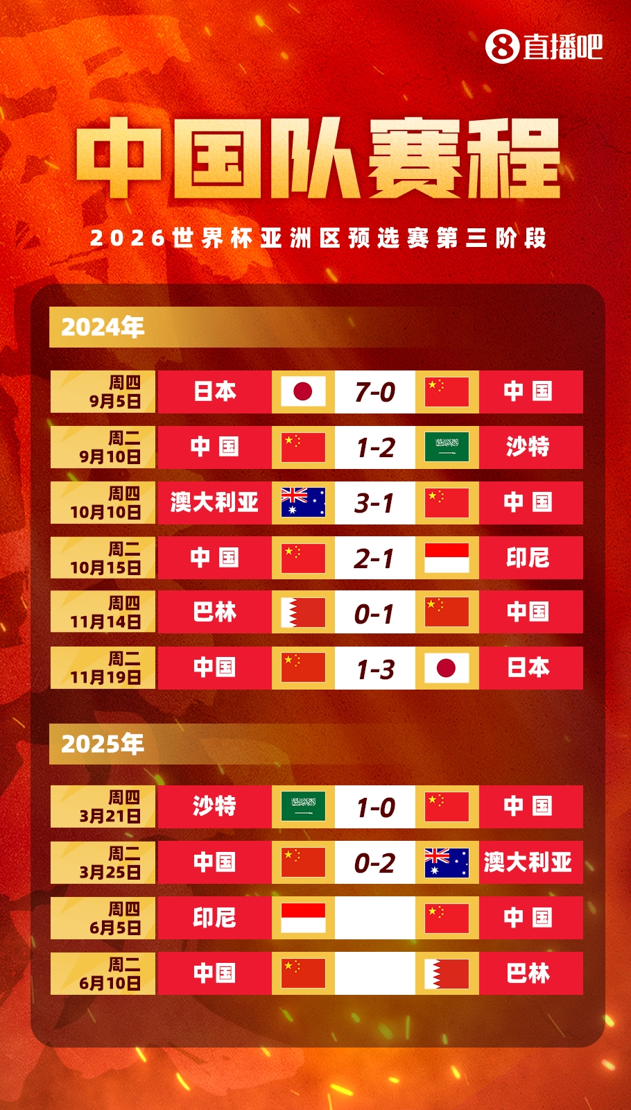  豐臻：客場(chǎng)必須贏(yíng)印尼，難度真不小，別長(cháng)期集訓了，聯(lián)賽正常打吧