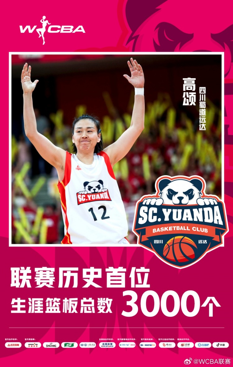  十八載鑄就傳奇！WCBA官方：高頌榮膺聯(lián)賽歷史首位籃板達3000球員