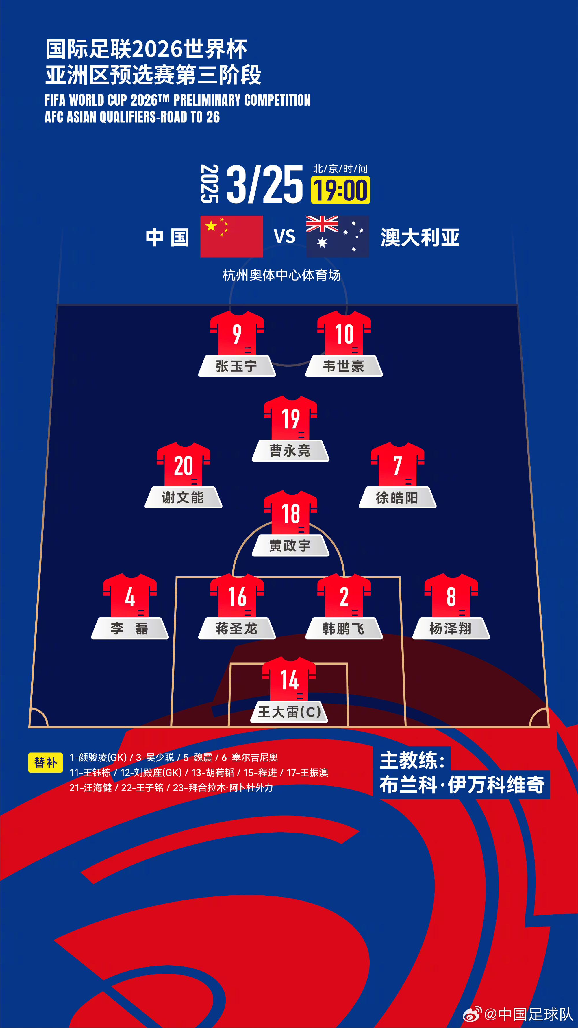  遭伊萬(wàn)詬??！國足首發(fā)11人聯(lián)賽出場(chǎng)：僅4人鐵主力，楊澤翔0出場(chǎng)