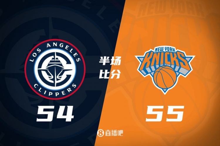  哈登80秒連砍7分 唐斯15+7 快船次節凈勝12分&半場(chǎng)追到差1分！