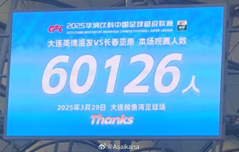  中超歷史第二！英博首個(gè)中超主場(chǎng)觀(guān)眾60126名 僅次2012年南京奧體