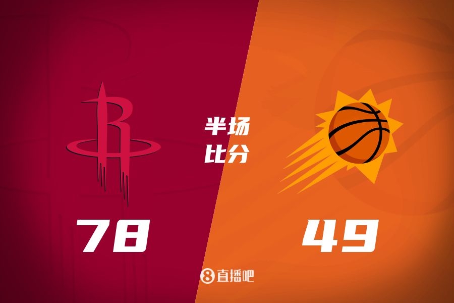  火箭半場(chǎng)領(lǐng)先太陽(yáng)29分！杰倫-格林16分 阿門(mén)12分5前板 布克11中9