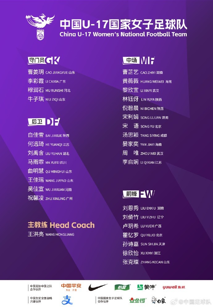  U17女足30人將在蘇州集訓備戰世界杯，姜寧、朱挺擔任訓練員