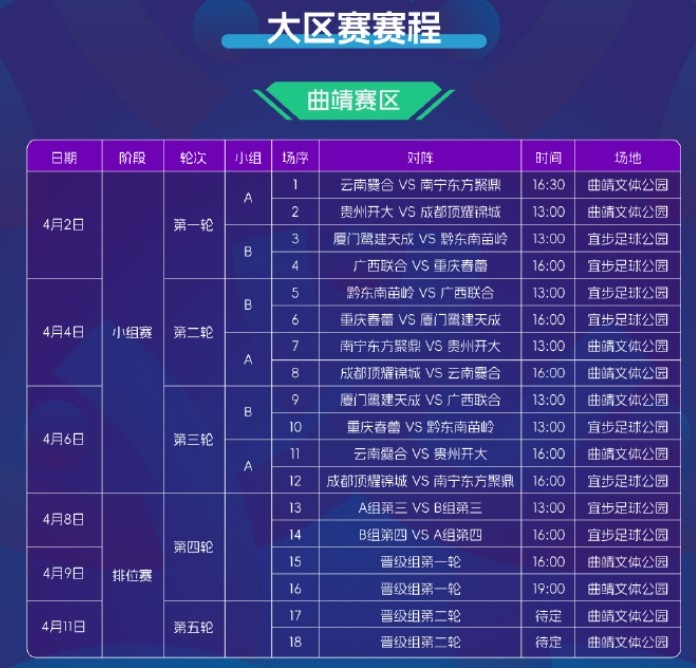  2025賽季中冠賽程公布：共分為9個(gè)賽區，揭幕戰4月2日打響
