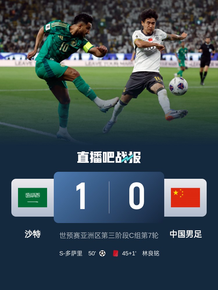  1-0小勝?lài)憬K結沙特在18強賽191天的進(jìn)球荒，上次進(jìn)球也是戰國足
