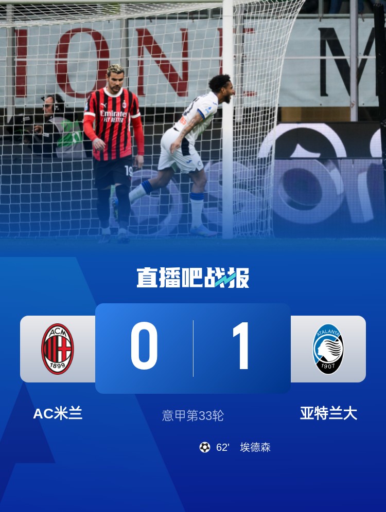  米蘭雙雄本輪均0-1輸球，周中意杯半決賽次回合再對決