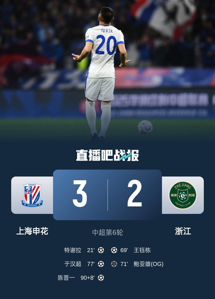  申花將跨賽季中超主場(chǎng)不敗場(chǎng)次延長(cháng)至19場(chǎng)，上次主場(chǎng)失利是輸浙江